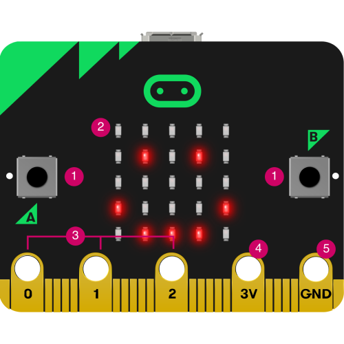 micro:Bit