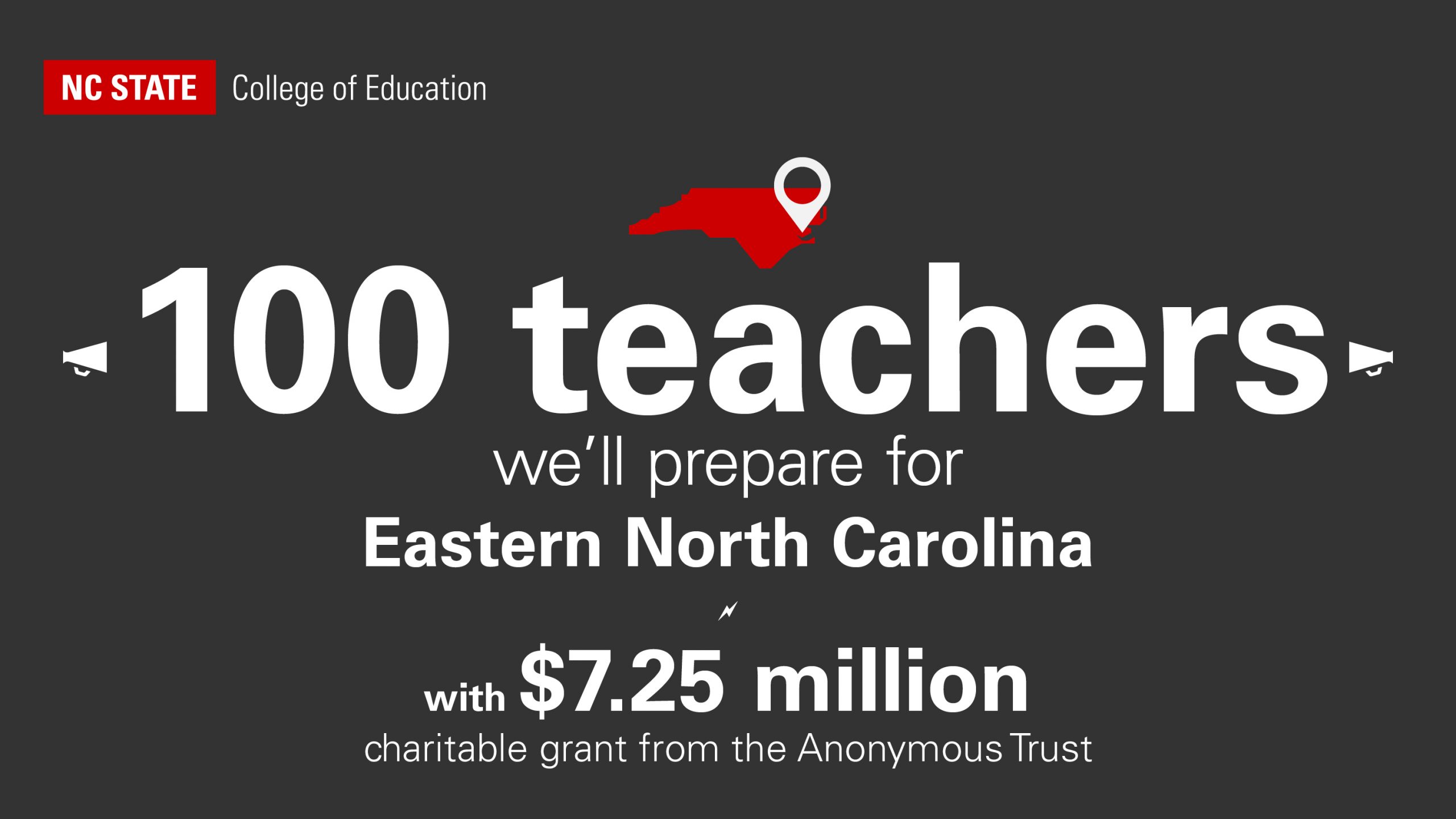 NC State will prepare 100 teachers for Eastern North Carolina with a grant from the Anonymous Trust
