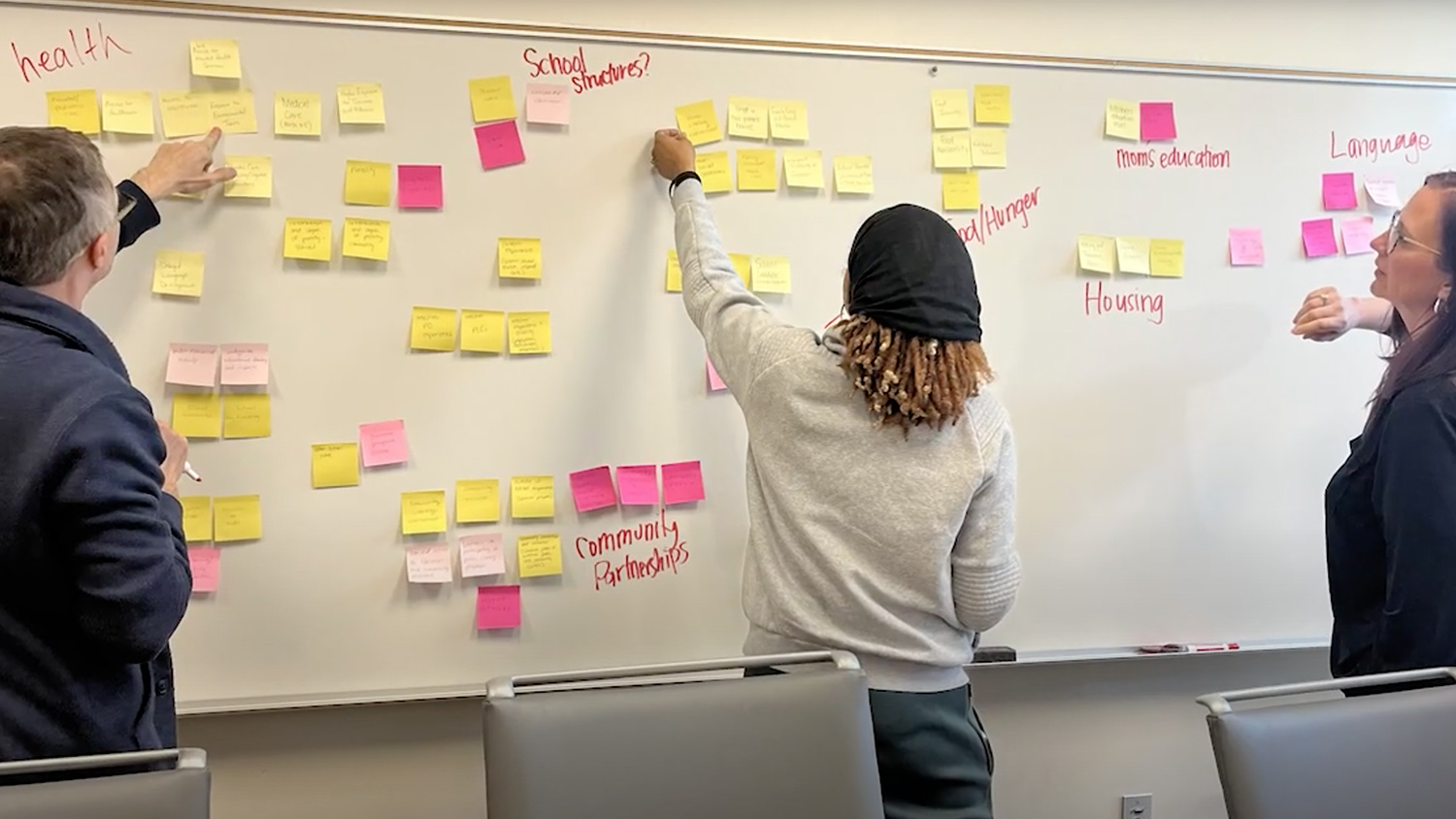 Faculty and community members at a whiteboard for the interdisciplinary research hubs