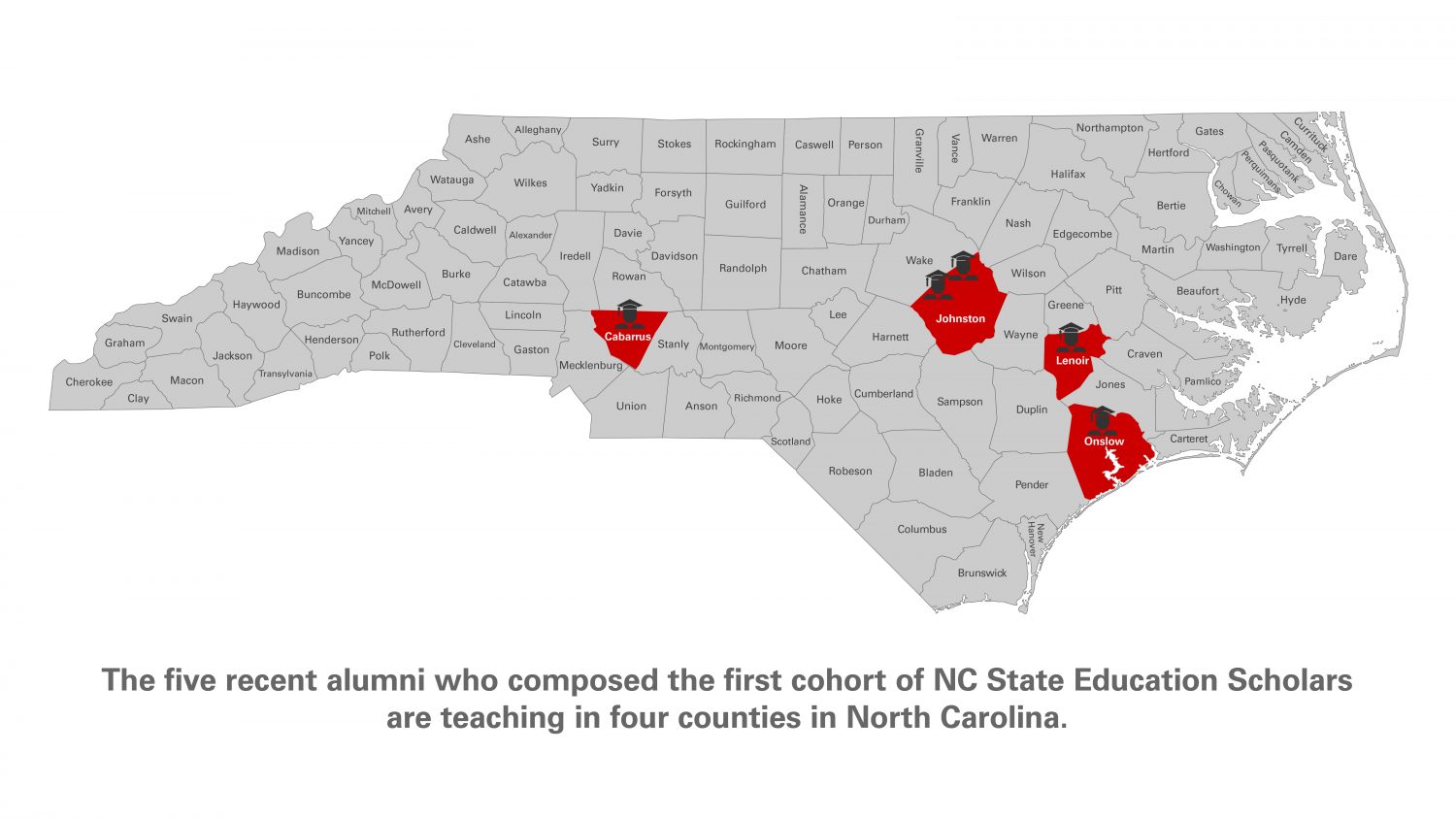 NC State Education Scholars Cohort I are teaching in four counties in North Carolina.